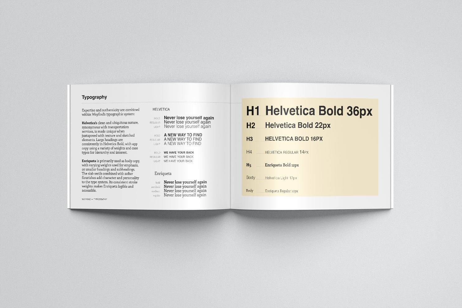 mockup of typeface pages